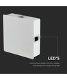 4W quadratische LED Wandleuchte - IP65, weiß, 4000K, 428lm
