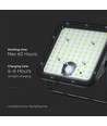 30W Solara LED Flutlicht mit Solarpanel - IP65, PIR Sensor, 6400K, schwarz, LiFePO4 Batterie
