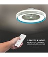 Ventilator mit Deckenlicht 45W - RF Steuerung, CCT: 3 in 1, AC Motor, blauer Ring