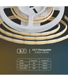 5m 18W/m CCT COB-LED Strip, RA90 - 24V, IP20, 560 LED pro Meter, 8mm breit, dimmbar