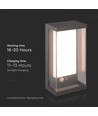 1W Solara Wandleuchte mit Sensor - IP65, 3000K, dunkelgrau, Solar, Bewegungsmelder, Außenbereich
