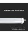 60cm 18W wasserdichte komplette LED-Wannenleuchte, durchverdrahtet - 130lm/W, IP65, 6 Jahre Garantie