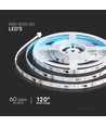 60 LED Magischer Streifen RGB IP20 24V - Set
