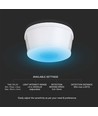 Bewegungsmelder 360° PIR, 1000W - Aufputzmontage, Reichweite bis zu 30m, IP20 Innenbereich, weiß