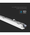 120cm 18W Wasserdichte Armatur mit Röhre - IP65, inkl. 1 Stk. LED-Röhre