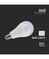 E27 15W LED Leuchtmittel - A65, Samsung LED Chip, 4000K