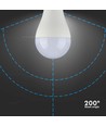 E27 17W LED Leuchtmittel - A65, Samsung LED Chip, 1710lm, kaltweiß