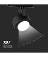 30W LED COB Schienenspot - 3in1 Schwarzes Gehäuse