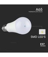 E27 17W LED Leuchtmittel - A65, 3000K, warmweiß, IP20 Innenbereich