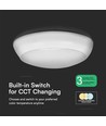 8W/16W/20W LED Sensorleuchte mit Samsung Chip - 3-in-1 CCT, IP65, Ø32cm, Mikrowellensensor, weißer Rand