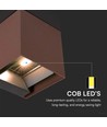 9W Solar-Wandleuchte - IP65, 4000K, Corten, COB, PIR-Sensor