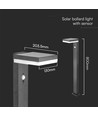 5,5W Solar-Gartenlampe mit Sensor - Schwarz, PIR-Sensor, IP54, schwarz