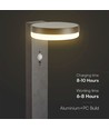 5,5W LED Solar Gartenlampe mit Sensor - IP54, 3000K, PIR Sensor, schwarzes Finish