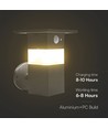 3W Solara Wandleuchte mit Sensor - IP54, 250lm, 3000K, Solar, 3 Jahre Garantie