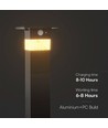3W Solarpollerleuchte - LED, PIR-Sensor, IP54