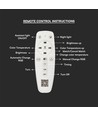 45W LED Deckenleuchte - 3900lm, 3-Stufen dimmbar, 3-in-1 CCT, weiß, inkl. Fernbedienung