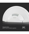 10W LED Wandleuchte mit Sensor, Samsung Chip - IP54, 900lm, weiß, 5 Jahre Garantie