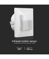 Wandmontierter Bewegungsmelder - Weiß, zur Unterputzmontage, PIR Infrarot, Max 200W