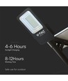 LED Solarstraßenlampe - Hybrid Serie, 6500K