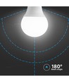 3er Pack E14 4,5W LED Tropfenlampe - P45, 4000K, ersetzt 40W