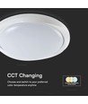 60W LED Deckenleuchte mit Fernbedienung - Ø49,2cm, dimmbar, 3-in-1 CCT, 100lm/W, Nachtlichtfunktion