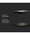 1W Solara Designer Garten/Tischleuchte - Solar, IP44, schwarz, laternenförmig, 3000K+6000K, inkl. Leuchtmittel