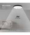 18W LED-Sensorleuchte - IP44, Ø29,5cm, schwarzer Rand, integrierter Sensor, Fernbedienung, inkl. Leuchtmittel
