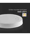 12W Panel - Rückseitig beleuchtet, Aufbaumontage, Samsung Chip, 4000K, Rund