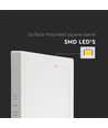 6W Panel - Rückseitig beleuchtet, Samsung Chip, 4000K, Quadratisch