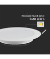 18W Ø22cm LED Einbaupanel - 110lm/W, Samsung LED Chip, 6500K, weißer Rand, 5 Jahre Garantie