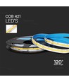 5m 10W/m COB-LED Strip - 24V, IP20, 4000K, 1000lm/m, COB LED