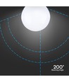 E27 18W LED Globe Birne G120 - 110lm/W, Samsung LED Chip, 6500K, kaltweiß