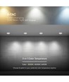 24W Ø13,5cm Blendfreies CCT Downlight RA90 - Ausschnitt: Ø11,5 cm, Maße: Ø13,5 cm, 3 Lichtfarben, weiße Front, Honeycomb