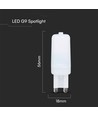 2,2W G9 - Kunststoff-Spotlight, Samsung-Chip, 6500K