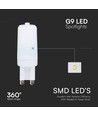 2,2W G9 - Kunststoff-Spotlight, Samsung-Chip, 6500K
