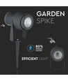 12W LED Gartenstrahler mit Erdspieß - IP65, Grüne Lichtfarbe, graues Gehäuse, 20 Grad, Aluminium