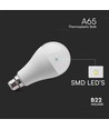15W Kunststofflampe B22 - Samsung Chip, 4000K, A65