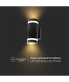 LED Wandleuchte Schwarz E27 IP44