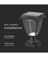 2W LED Solar Gartenlampe mit Sensor - Schwarz, IP65, CCT, Aluminium, für Außenbereich