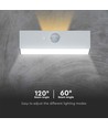 3W Solar Wandleuchte mit Sensor - IP65, weiß, 350lm, PIR Sensor, Außenbereich