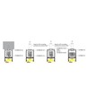 1m Aluprofil COMBO30-01 ACDE-9 - Weiß lackiert, Aufbau, LED-Schiene