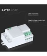 Mikrowellen-Bewegungsmelder für LED - Max 300W, 180°/360°, IP20 Innenbereich