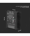 RGBW Sync Controller mit 24-Tasten RF Fernbedienung - 12V/24V, 4 Kanäle, RJ45 Synchronisation, IP20
