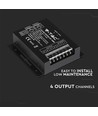 RGBW Sync Controller mit 24-Tasten RF Fernbedienung - 12V/24V, 4 Kanäle, RJ45 Synchronisation, IP20