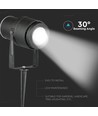 12W LED-Gartenlampe - grün, schwarzes Gehäuse