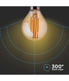 E14 4W LED Filament Birne - P45, Amberglas, 2200K, Tropfenlampe