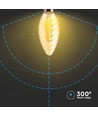 E14 4W LED Filament Kerzenlampe - Twist, Amberglas, 2200K, 350lm
