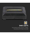 2W LED Wand/Treppen-Einbauleuchte - IP65, quadratisch, schwarz, 70lm, innen/außen