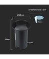 1W LED Einbaustrahler - Licht 3000K, Schwarz