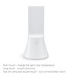Berlin LED Schreibtischlampe, 5W - Wiederaufladbar, dimmbar, 3-in-1 CCT, tragbar, weiß